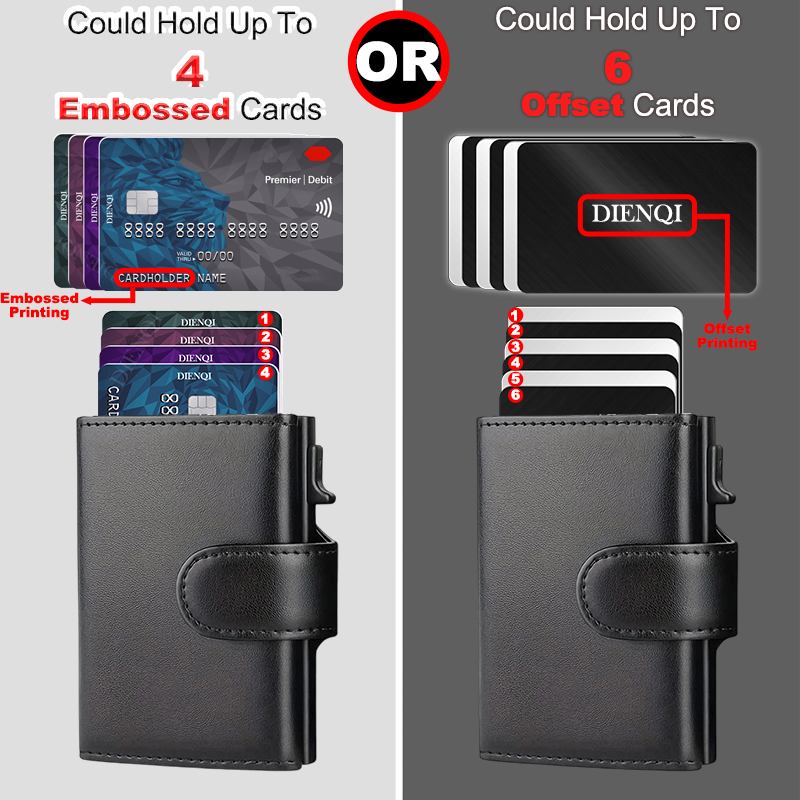 RFID Kartvizitlik Kredi Kartı  - Men Accessories Box incelemesi ve fiyatı